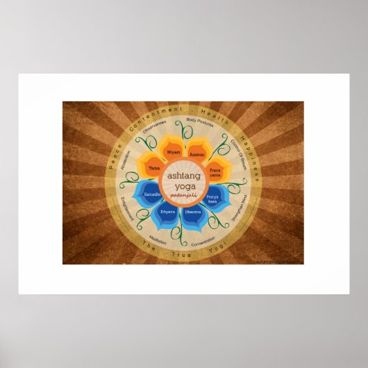 パタンジャリヨガポスター ポスター (正面)