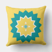 パターエレガントンモダンイエローブルー白いシックなママ クッション (裏面)