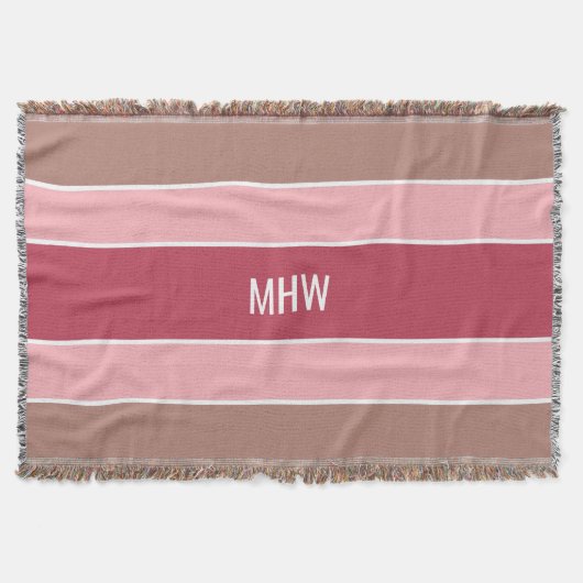 パターストライプンカスタムモノグラム投げ毛布 スローブランケット (正面)