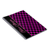 パターパーソナライズされたン ノートブック (右側)