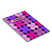 パターパーソナライズされたン ノートブック (右側)