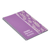 パターパーソナライズされたン ノートブック (右側)