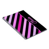 パターパーソナライズされたン ノートブック (右側)