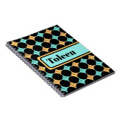 パターパーソナライズされたン ノートブック (右側)