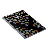 パターパーソナライズされたン ノートブック (右側)