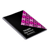 パターパーソナライズされたン ノートブック (右側)