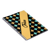 パターパーソナライズされたン ノートブック (右側)