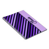 パターパーソナライズされたン ノートブック (右側)