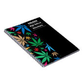 パターパーソナライズされたン ノートブック (右側)