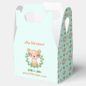 パターンシモンテディボーイ誕生日お願いボックス フェイバーボックス (オープン)