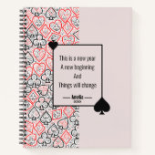 パター遊ンのカードノートブック ノートブック (正面)