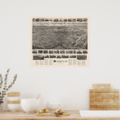 パチョーグ， NYパノラママップ – 1906 ポスター (キッチン)