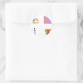 パック – 創傷気にナース ラウンドシール (バッグ)