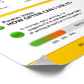 パッシブおよび非アグレッシブな声 ポスター (角)