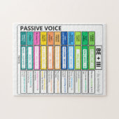 パッシブ音声文法グラフ ジグソーパズル (横)