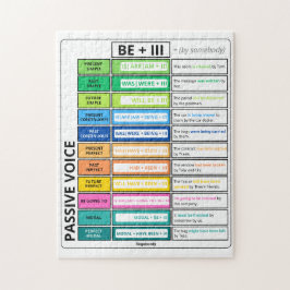 パッシブ音声文法グラフ ジグソーパズル