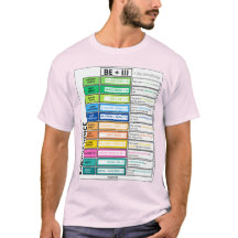 パッシブ音声文法グラフ