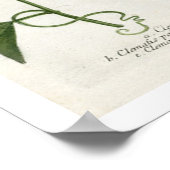 パッションフラワープリント ポスター (角)