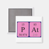 パット周期表名磁石 マグネット (正面/裏面)