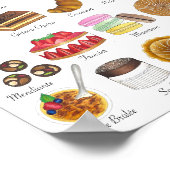 パティスリーフランスのベーカリーペストリーペストリーフード ポスター (角)