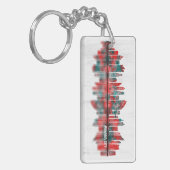 パナマシティパナマスカイライン キーホルダー (正面左)