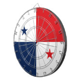 パナマ国旗 ダーツボード (正面右)