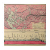 パナマ運河 タイル (正面)