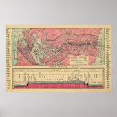 パナマ運河 ポスター (正面)