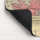 パナマ運河 マウスパッド (コーナー)