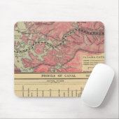 パナマ運河 マウスパッド (マウス)
