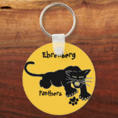 パナーズキーチェーン キーホルダー (正面)