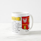 パネイタリアンスバーディ・ヘラルディックシールドとブレゾン コーヒーマグカップ (正面右)