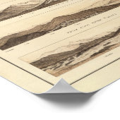 パノラマビューオブワシントン山 ポスター (角)