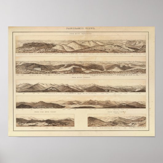 パノラマビューオブワシントン山 ポスター (正面)
