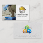 パバー | 建築懸命ハットギアロゴ 名刺 (正面/裏面)