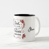 パパあなたの愛は永遠インスピレーション引用文マグカップ ツートーンマグカップ (正面右)
