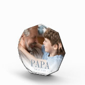 パパおじいちゃん年の設立 フォトブロック (右)