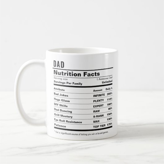 パパおもしろい栄養事実ラベル父の日贈り物 コーヒーマグカップ (左)