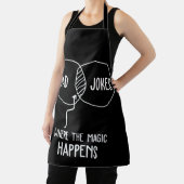 パパがお父様の日に魔法がおもしろいを起こす エプロン (インサイチュ)