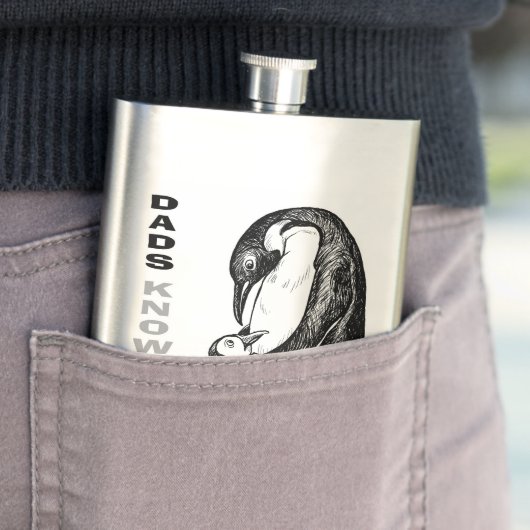 パパが知最高のっている フラスク (インサイチュ)