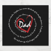 パパと父親 ビールラベル (シングルラベル)