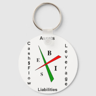 パパに乏しいパパ商品 キーホルダー