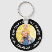 パパに会った日ファースト・パパの日 キーホルダー (裏面)