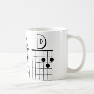 パパのギターのコード コーヒーマグカップ