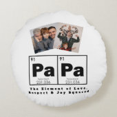 パパの元素記号ＰＡＰＡ、父の日ギフト ラウンドクッション (裏面)