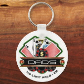 パパの制限なし保留`em キーホルダー (正面)