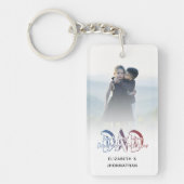 パパの息子と娘の引用文フォトコラージュの家族の名前 キーホルダー (正面)