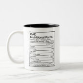パパの贈り物，パパ栄養事実父の日おもしろい ツートーンマグカップ (左)