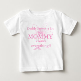 パパはよく知ってるけどママはTeeのことなんかも知ってる ベビーTシャツ