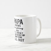 パパは父の日の贈り物すべてを知っている コーヒーマグカップ (正面右)